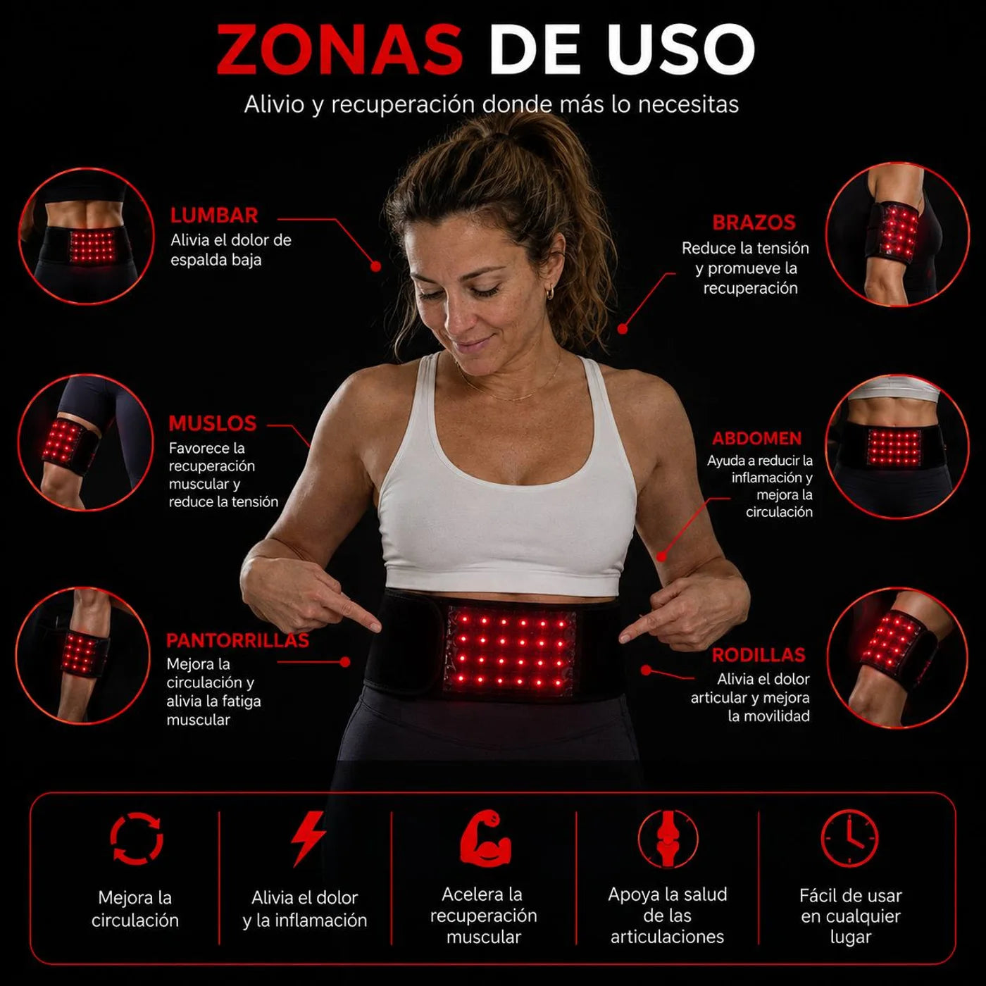 Zonas de uso de la banda de terapia de luz roja: lumbar, muslos, pantorrillas, brazos, abdomen y rodillas